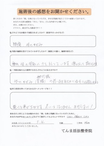 腰痛・体のゆがみ